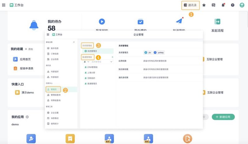 软件定制开发：引领信息化时代新的风向标