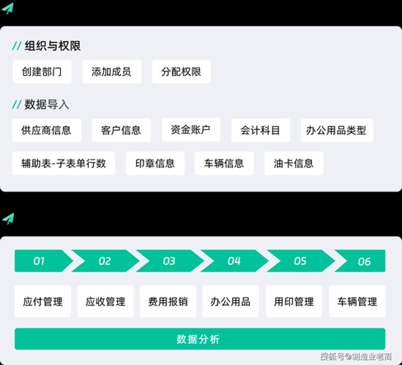 软件外包服务