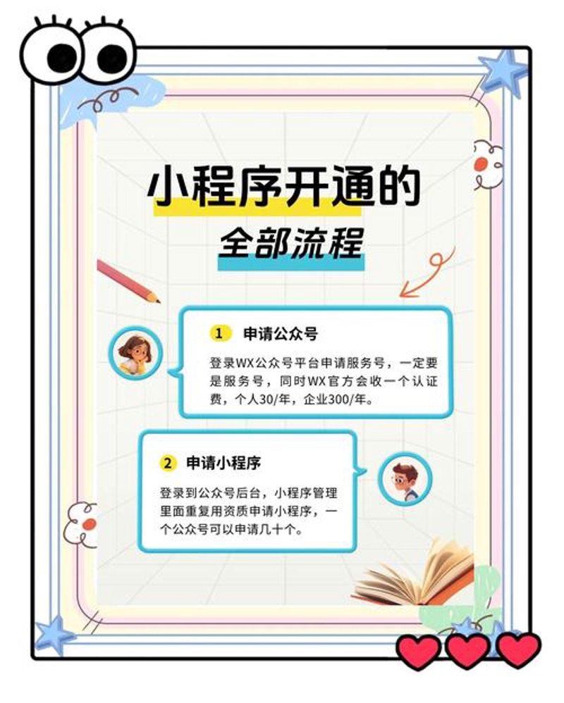行业管理软件
